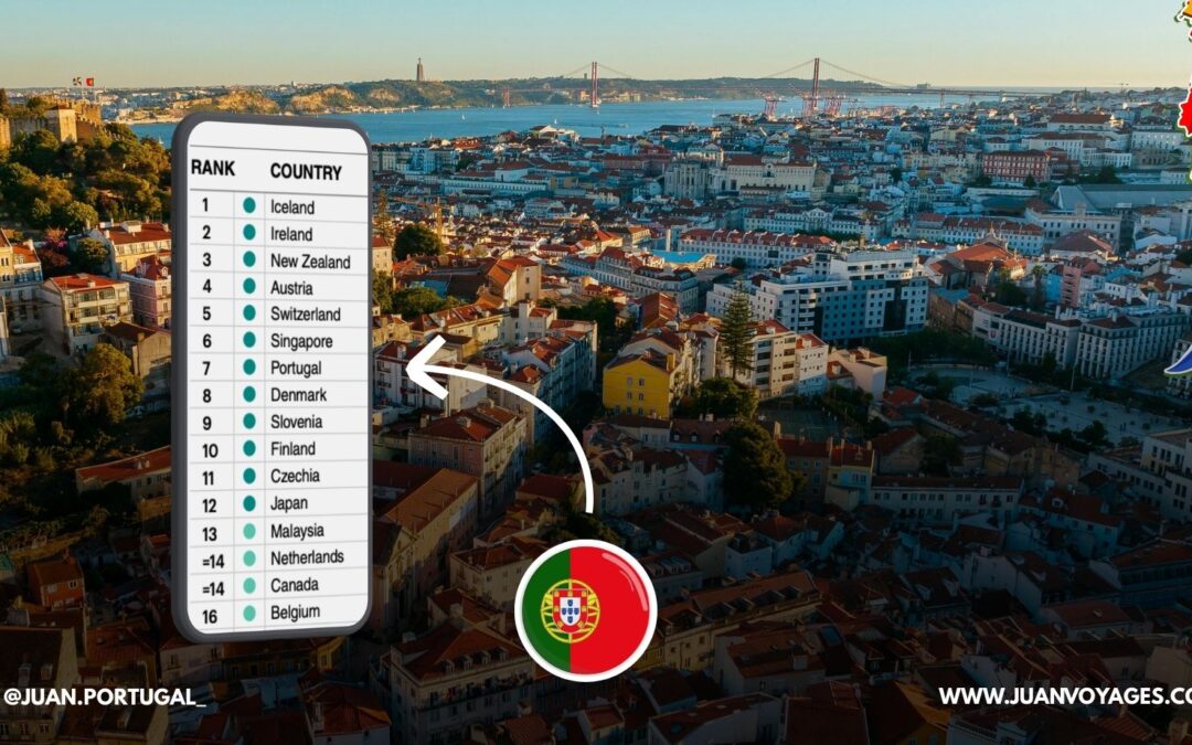 Vue panoramique paisible de Lisbonne illustrant la sécurité et la sérénité au Portugal en 2026.
